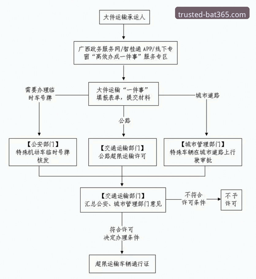 bat365官网首页功能详解 bat365官网首页功能详解:从零开始掌握体育投注全流程操作教程